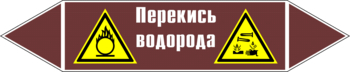 Маркировка трубопровода "перекись водорода" (пленка, 507х105 мм) - Маркировка трубопроводов - Маркировки трубопроводов "ЖИДКОСТЬ" - Магазин охраны труда ИЗО Стиль